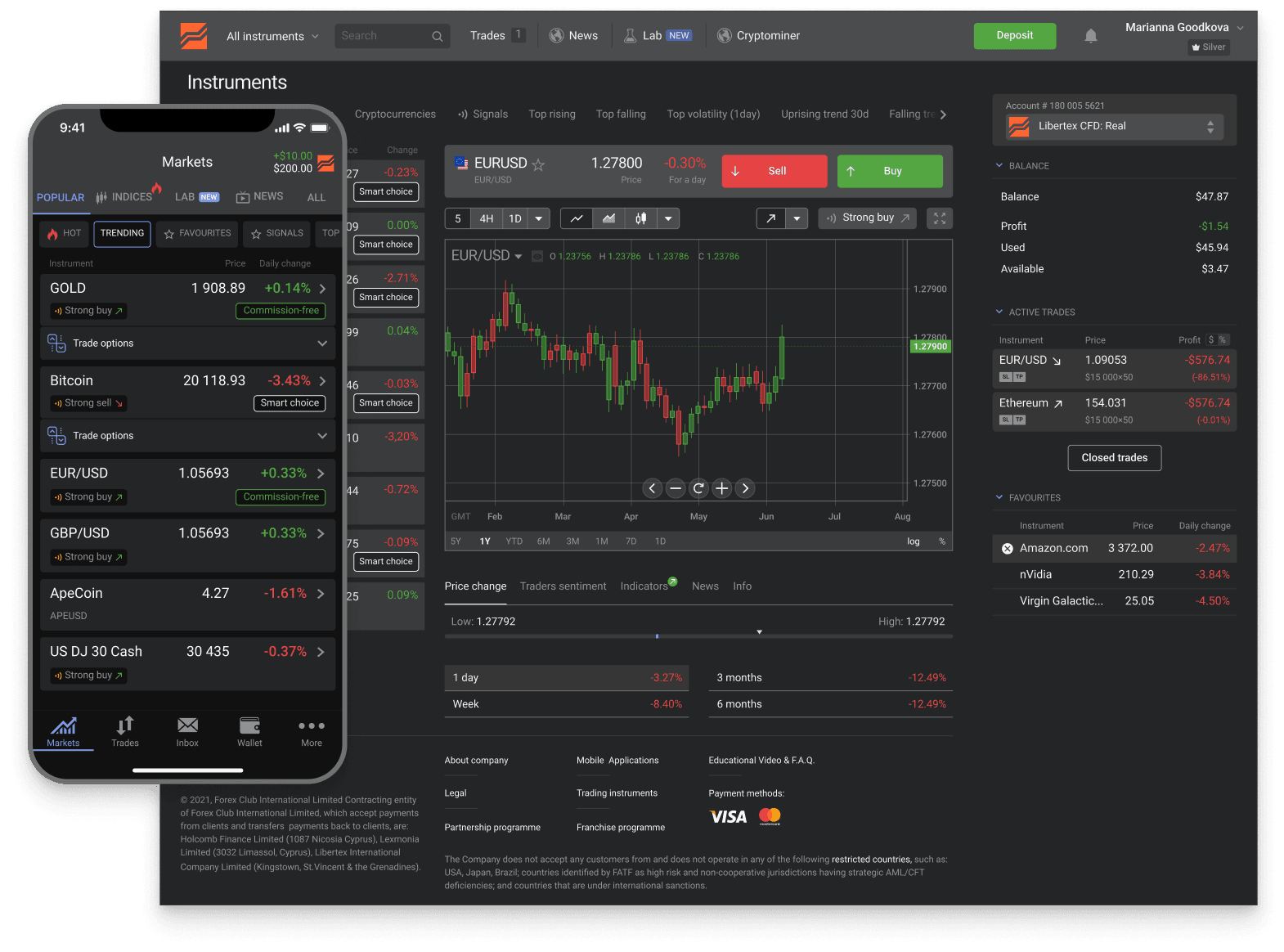 Libertex handelsplatform — samenstelling van webterminal en mobiele app