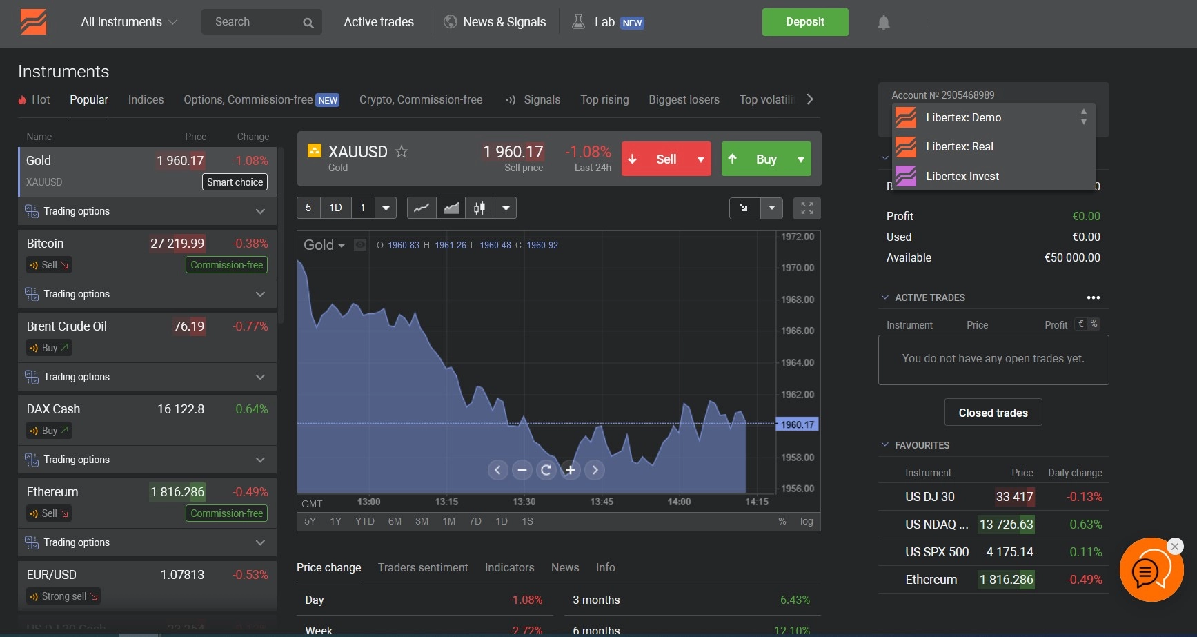 Libertex Trading Platform Screenshot